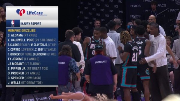 配资平台导航 谁在场上打球？灰熊今日伤病名单上一共有14名球员